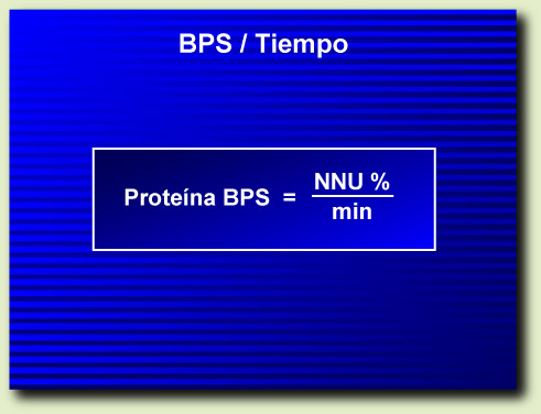 Calculate BPS over time
